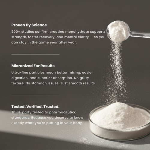 Micronized Creatine Powder